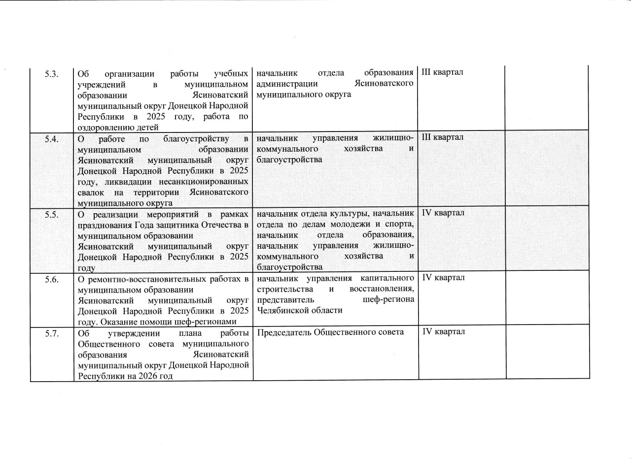 Изображения.