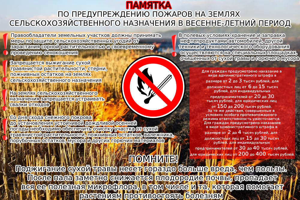 Памятка о соблюдения мер пожарной безопасности на землях сельскохозяйственного назначения.